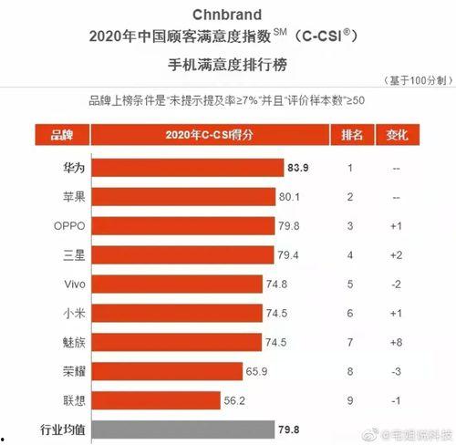 国产12AV,引领汽车工业新篇章